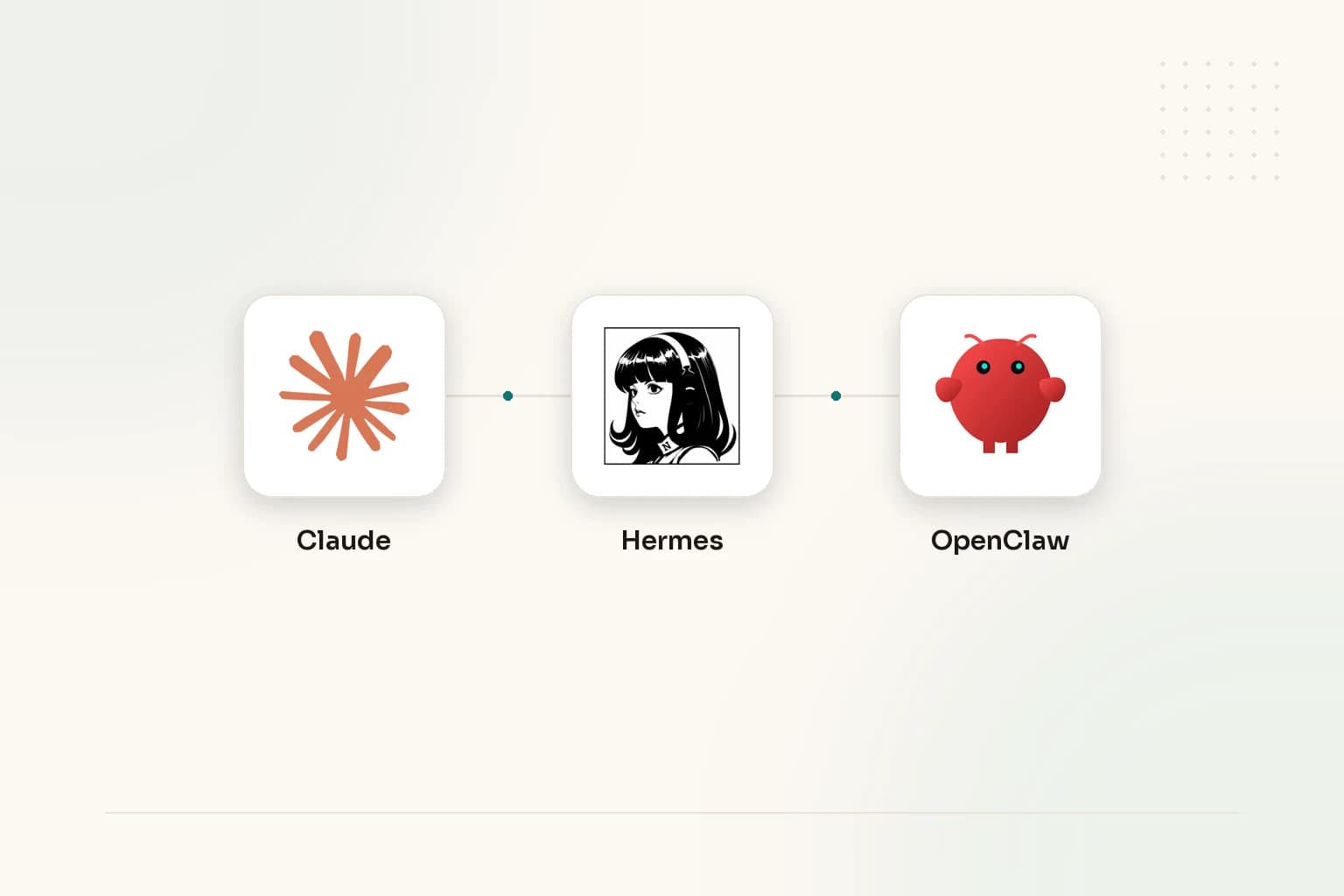 Hermes, OpenClaw, atau Claude? Membandingkan Tool AI Agent 2026